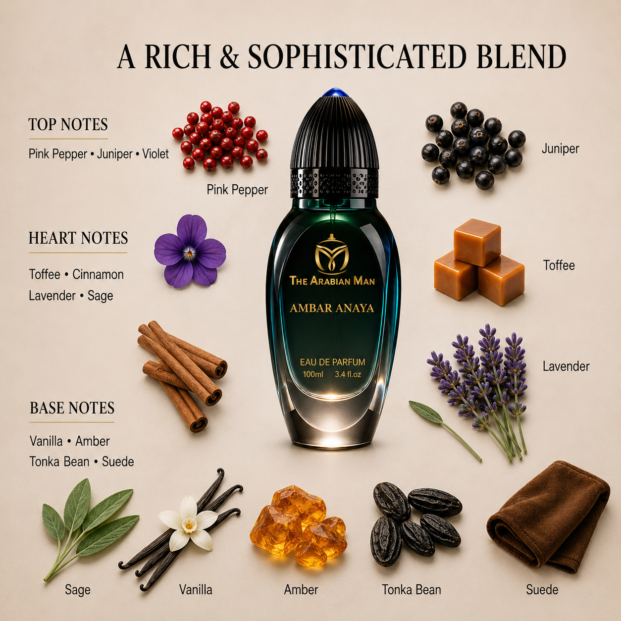 Ambar Anaya Eau de Parfume for Men | The Arabian Man 100ml