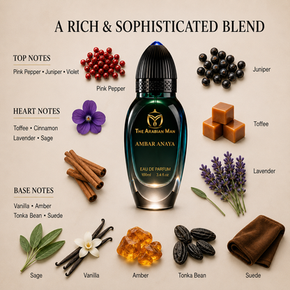 Ambar Anaya Eau de Parfume for Men | The Arabian Man 100ml